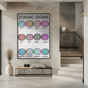 Art Prints of Zodiac Signs