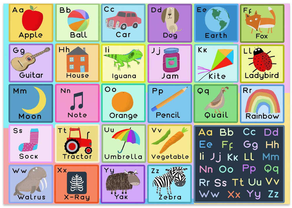 Alphabet Squares Educational Art By Carla Daly