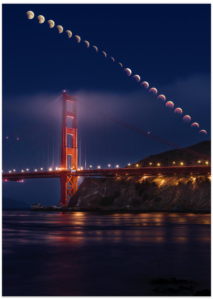 Super Moon Lunar Eclipse