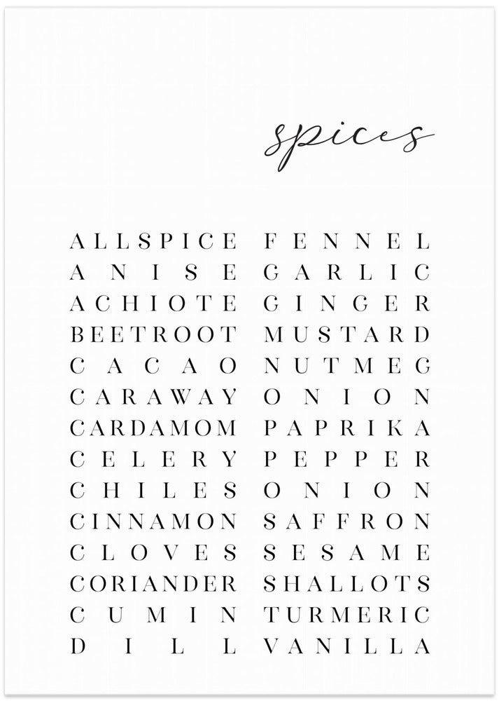 Art Prints of List of spices