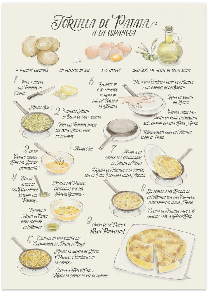 Illustrated recipe of tortilla de patata in Spanish
