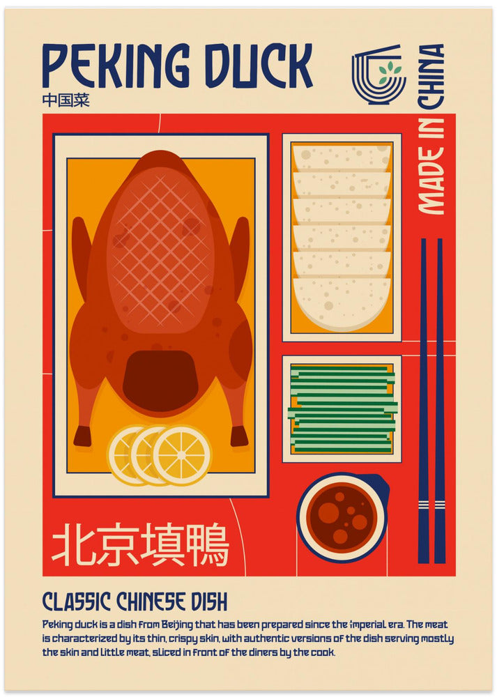 Art Prints of Peking Duck Japanese Food Print