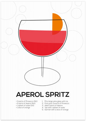Art Prints of Aperol Spritz