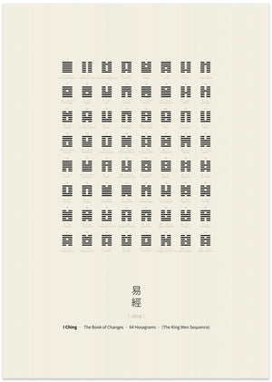 Art Prints of I Ching Chart