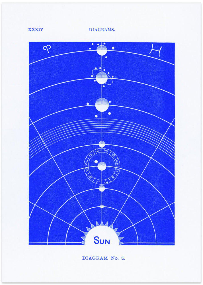 Solar Biology No.5 blue (creative ed.)