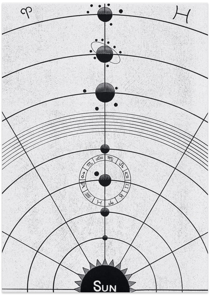 Solar Biology No. 5 W (Creative Ed.) full
