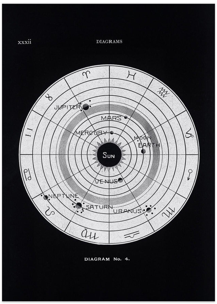 Solar Biology No.4 Black (Creative ed.)