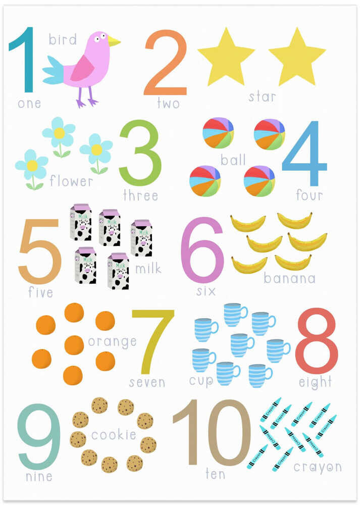 Counting Fun with First Words