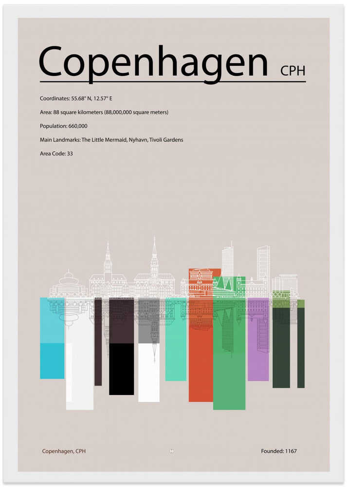 Copenhagen