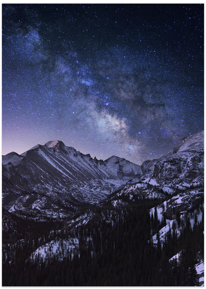 Milky Way over Longs Peak