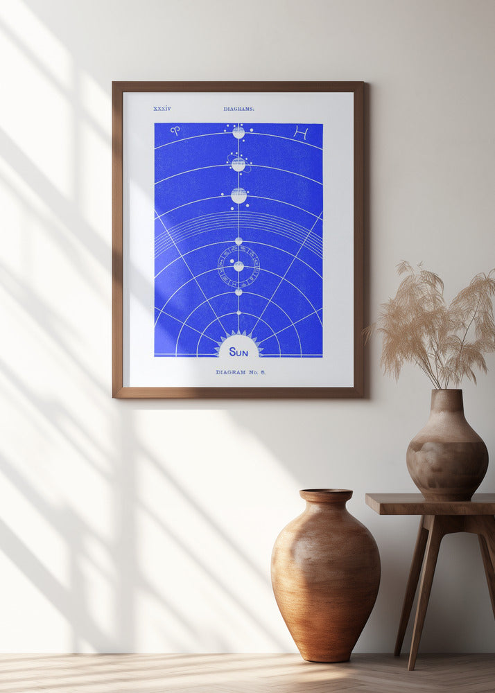 Solar Biology No.5 blue (creative ed.)