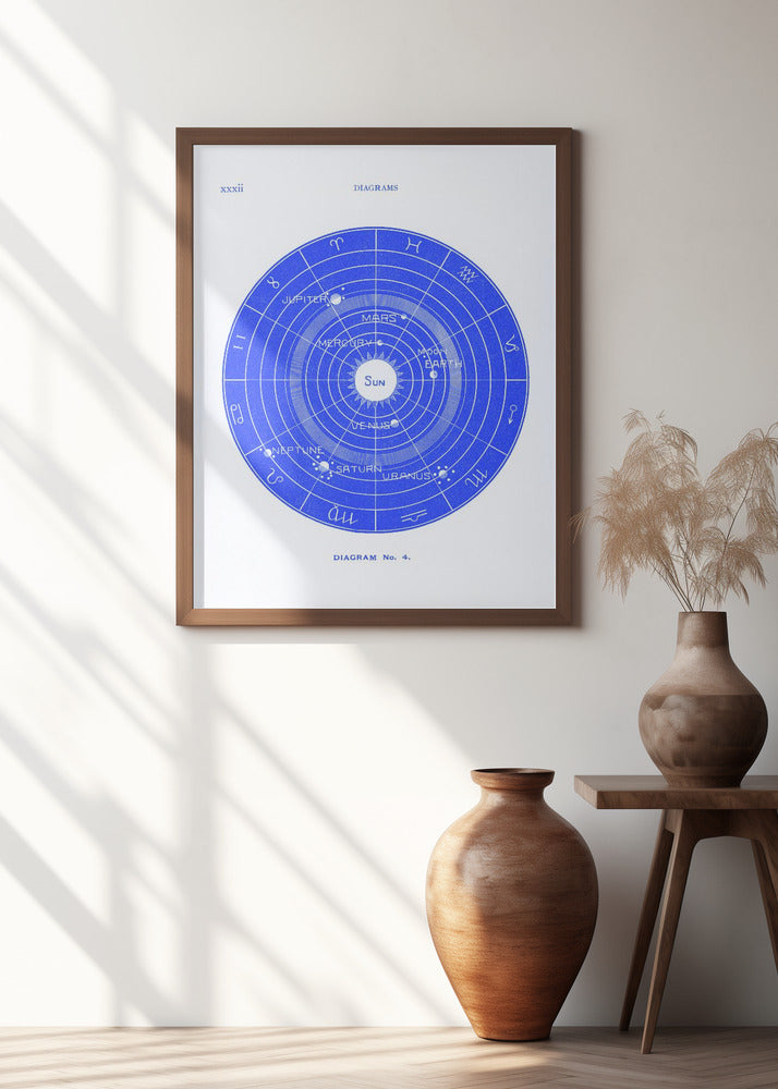 Solar Biology No.4 Blue (Creative ed.)