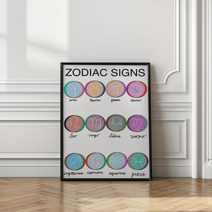 Art Prints of Zodiac Signs