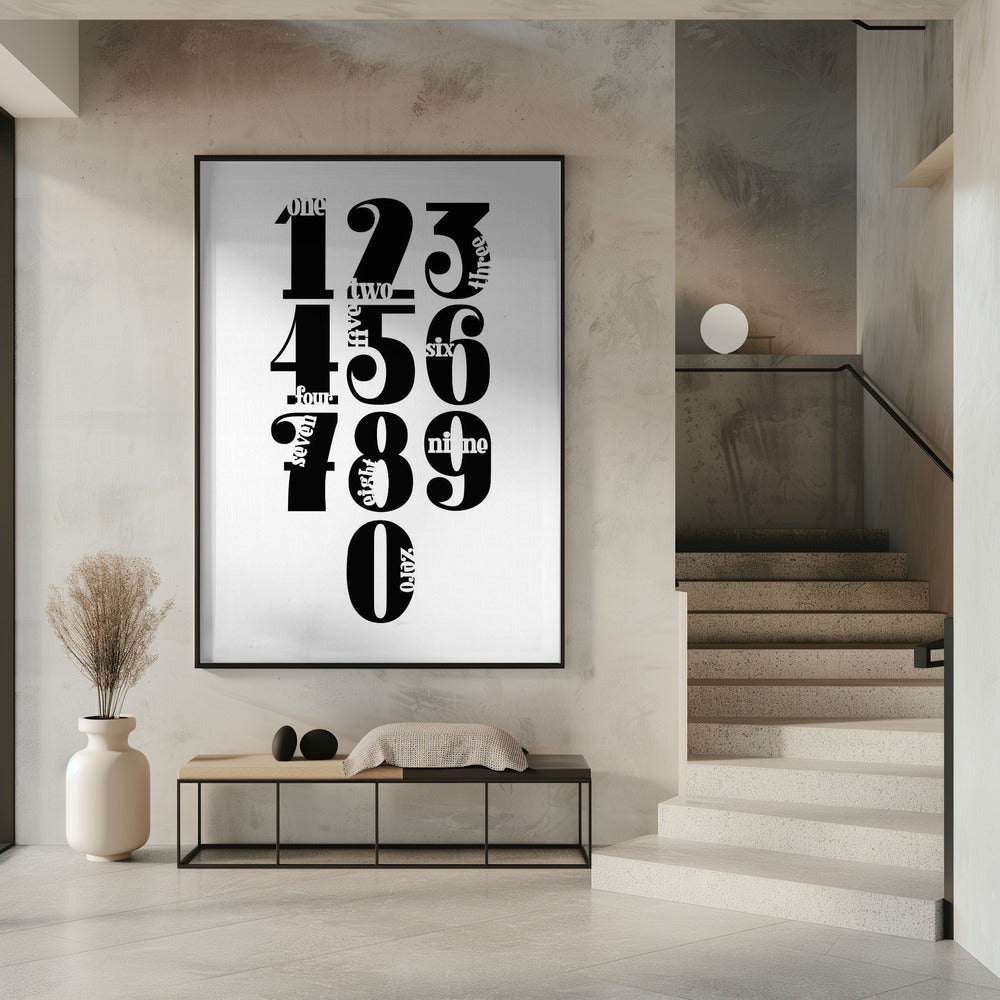 Art Prints of Numbers White