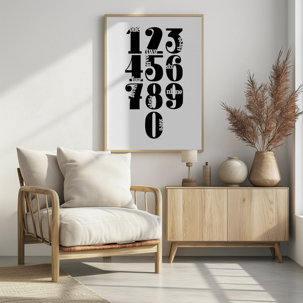 Art Prints of Numbers White