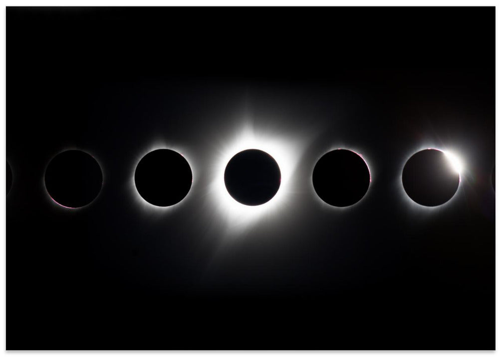 The Path of Totality