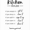 Art Prints of Kitchen Rules