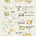 Illustrated recipe of tortilla de patata in English