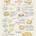 Illustrated recipe of tortilla de patata in Spanish