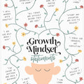 Growth Mindset Statements