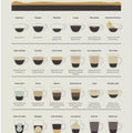 Art Prints of Espresso Guide