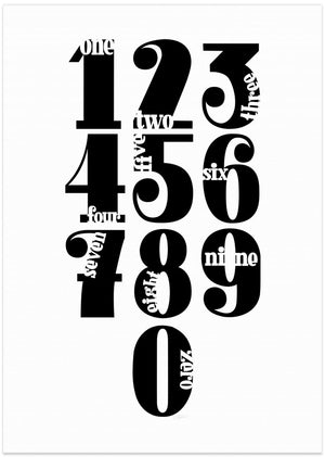Art Prints of Numbers White