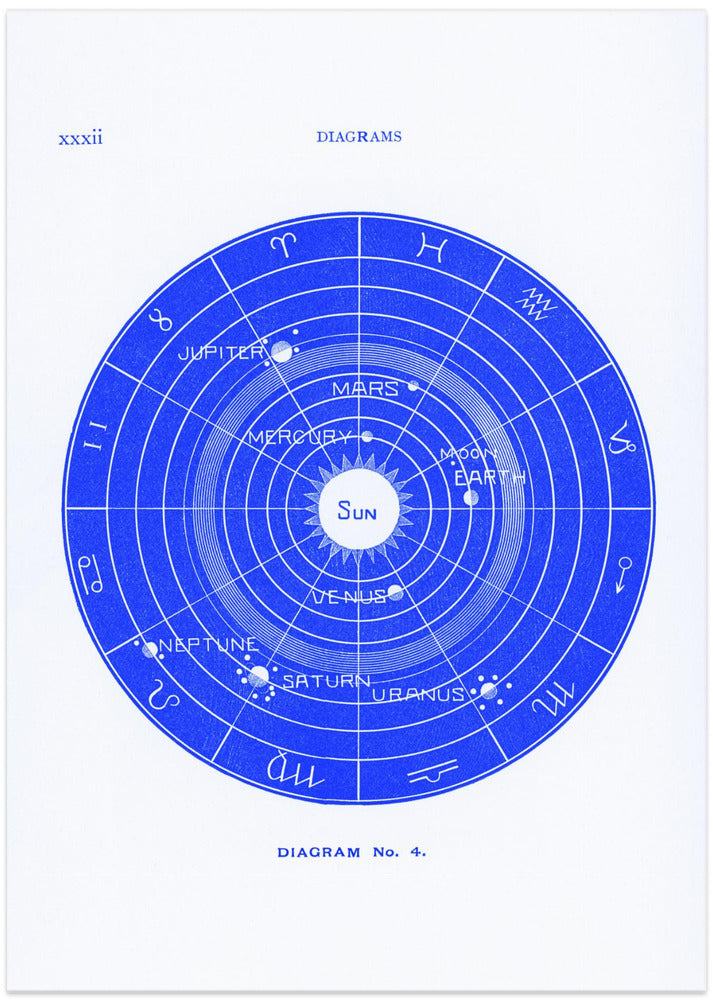 Solar Biology No.4 Blue (Creative ed.)