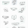 Pasta Guide Print