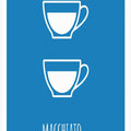 The Macchiato Moment